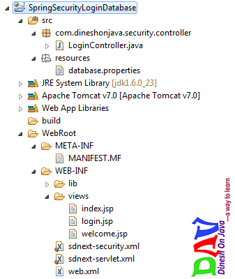 Spring Security Login Form Using Database - Dinesh on Java