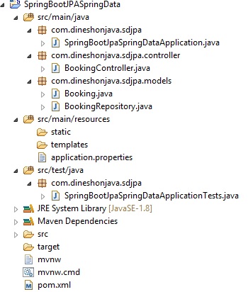 Spring Data JPA using Spring Boot Application - Dinesh on Java