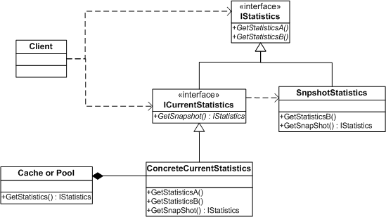 Cache Bin Statistics Left And Cache Data Statistics For An Example - Download Amazing Landscape Pattern | HD
