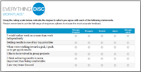 This disc personality test helps you understand your behavior, communication style, and work style. Disc Profile Questionnaire Disc Test With Disc Partners
