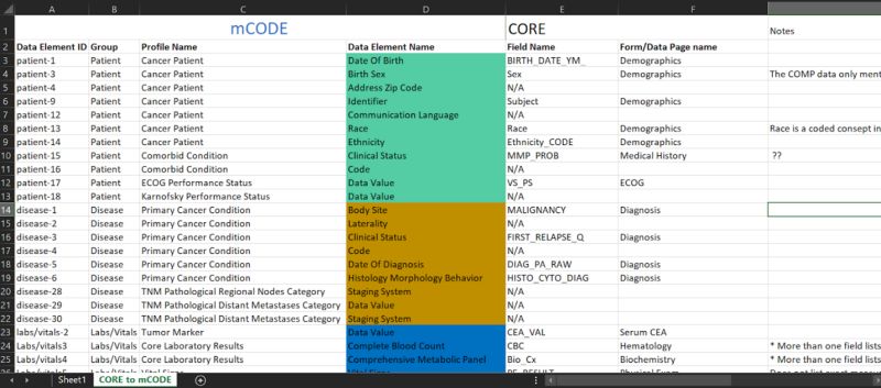 Working With Mcode - Best Abstract Pictures in Ultra HD