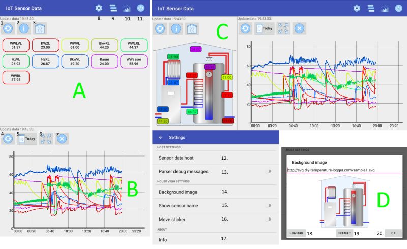 Replica Arduino Esp32 Ds18b20 Temperature Logger And App - Elegant Ocean Art - 4K
