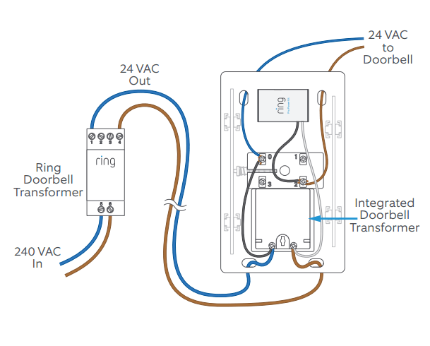 Mains doorbell wiring diagram