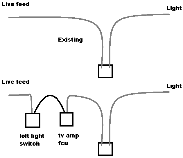 Light wiring diagrams multiple lights