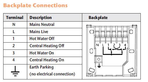 Thermostat Wiring Diagram Uk