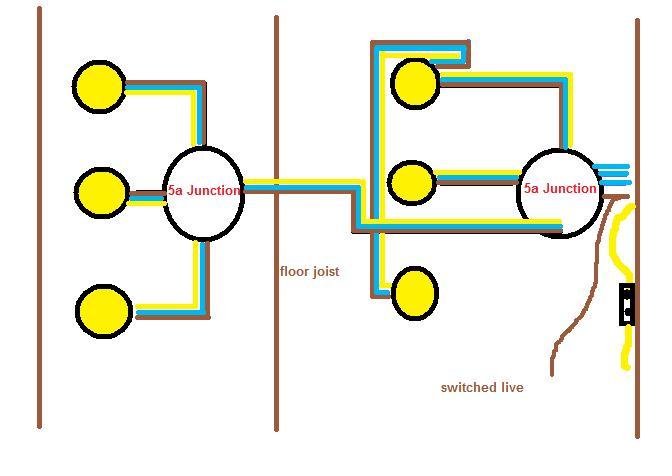 Attach the crimped daisy chain to the button that you wish to start at (with the wire still attached to the spool). Wiring up 6 x 240v 50w spotlights | DIYnot Forums