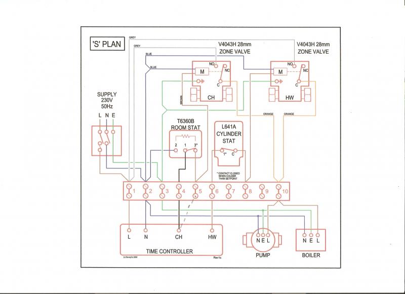S plan wiring diagram with frost stat