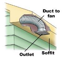 Replace your standard pendant light fittings with recessed spotlights. Bathroom extractor fan | DIYnot Forums