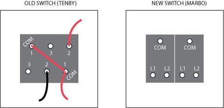 A Double Switch Wiring Wiring Diagram Data Schema