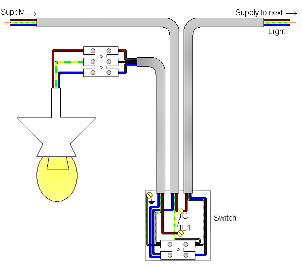 1 Way Wiring Diagram Wiring Diagrams