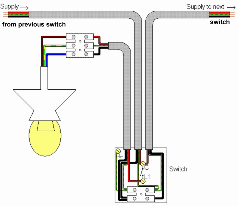 ✅One Way Switch Wiring Diagram ⭐⭐⭐⭐⭐