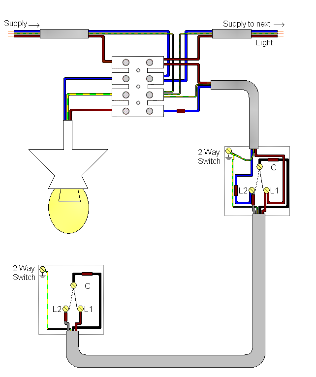 Electrics Two Way Lighting