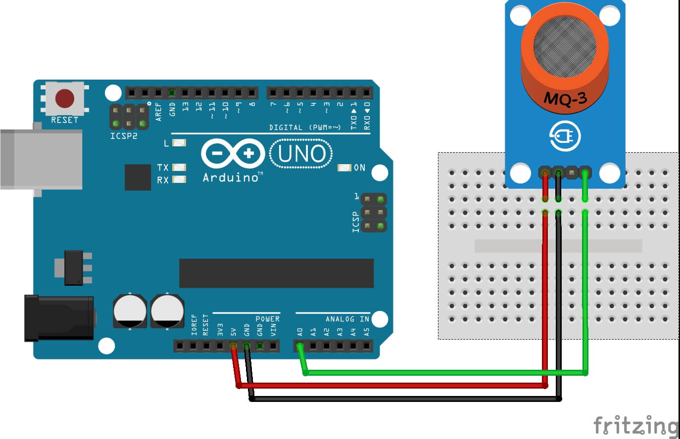 Explain MQ2, MQ3 And MQ135 Gas Sensor With Arduino.