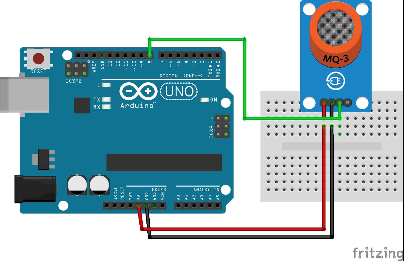 Explain MQ2, MQ3 And MQ135 Gas Sensor With Arduino.