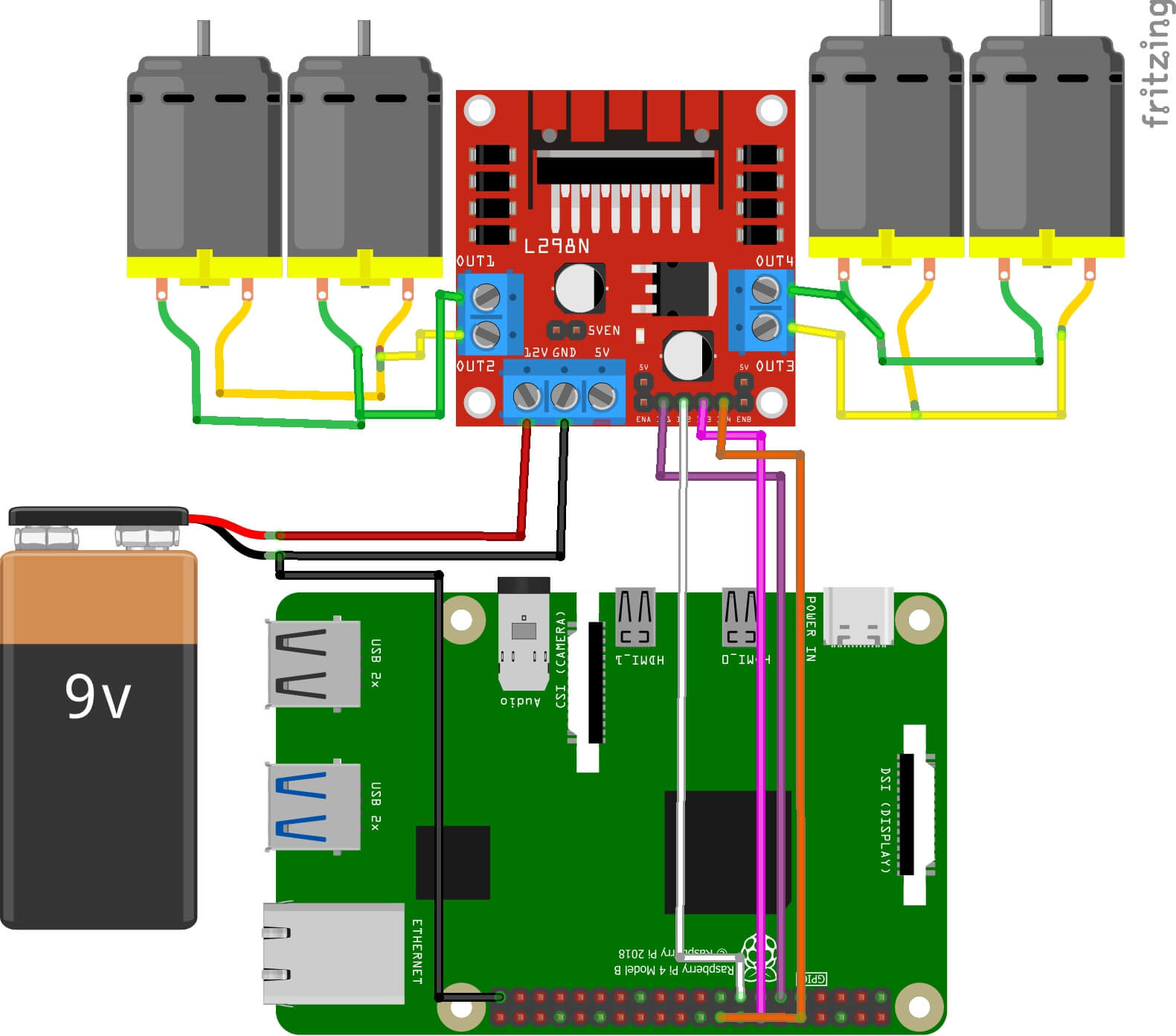 Control A DC Motor Using Raspberry Pi With L298N Driver