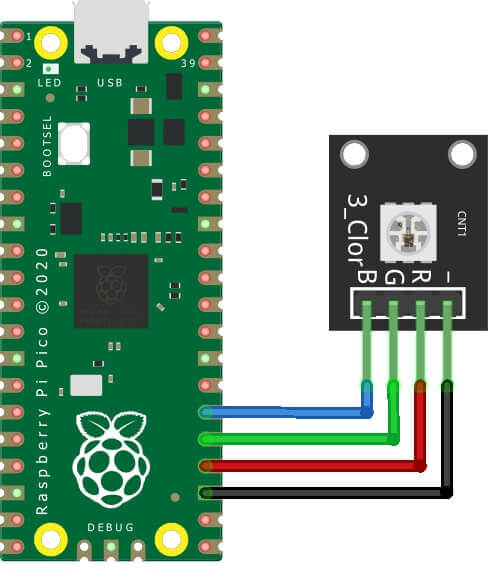 rgb led using raspberry pi e1664296028358