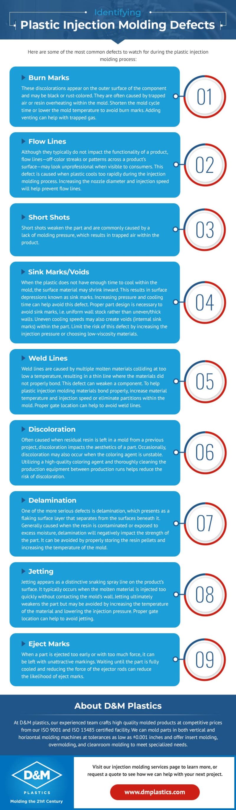 Plastic Injection Molding Defects Fixes And Solutions - Gradient Photo Collection - Ultra HD Quality