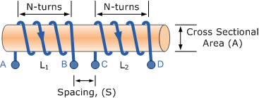 Inductor Mutual Inductance