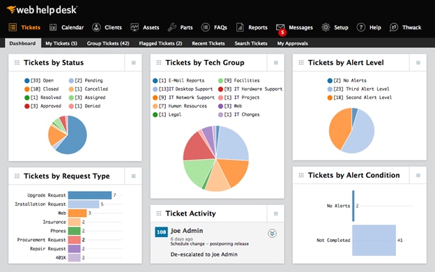Mais effectivement je crois que le paiement a la tache n'est plus legal. 10 Meilleurs Logiciels De Gestion Des Flux De Travail Dnsstuff