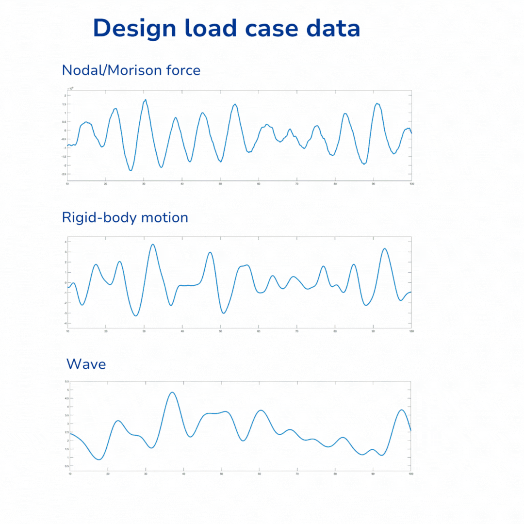 Software For Wind Turbine Design - Artistic 4K Vintage Pictures | Free Download