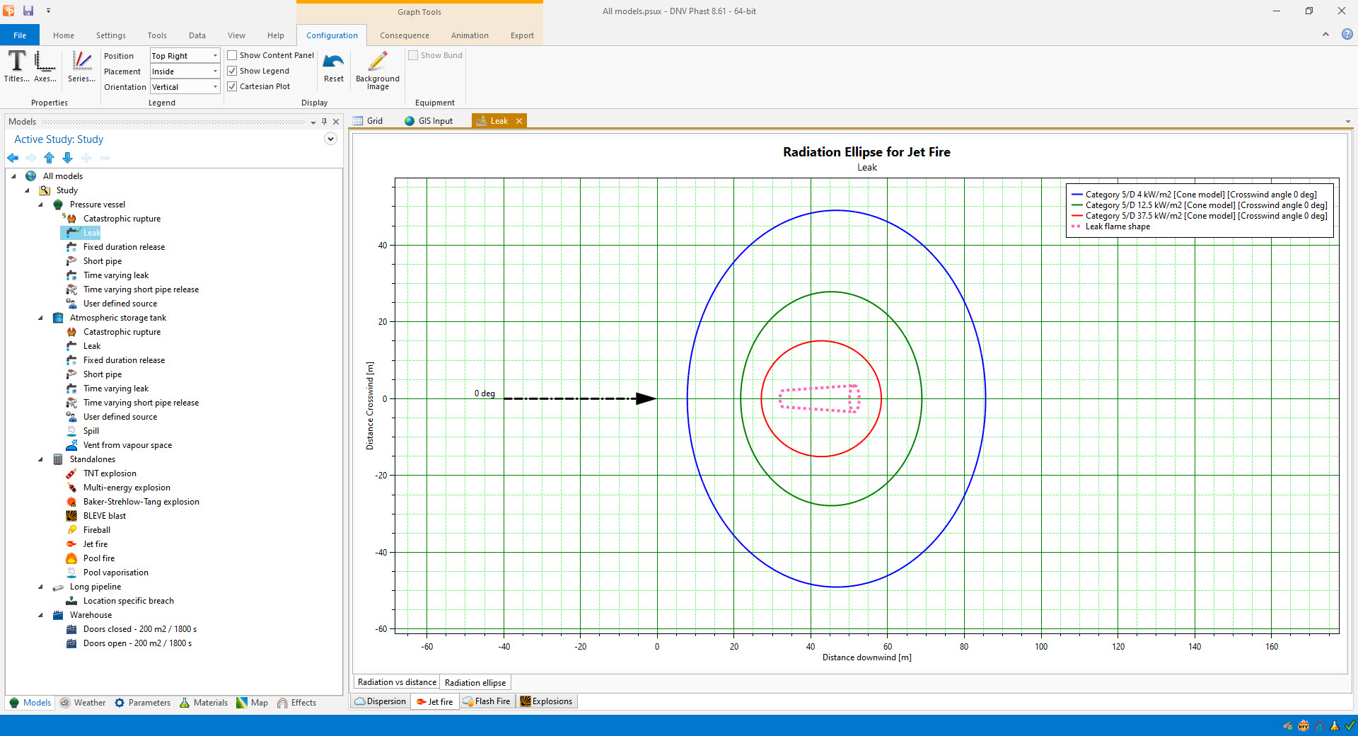 Phast Software For Consequence Analysis Dnv - Retina Dark Textures for Desktop