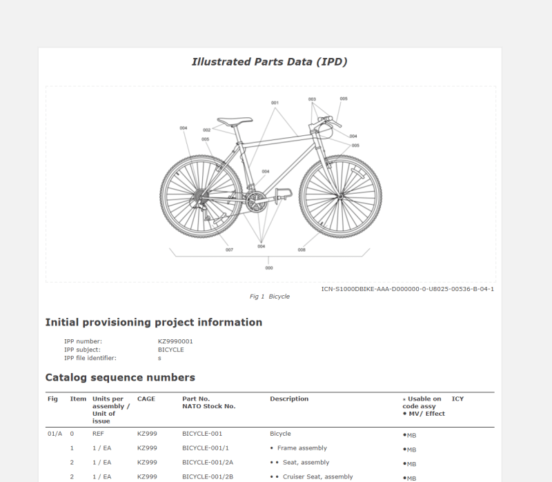 Module E Pub Viewer Html S1000d - Dark Arts - Professional Desktop Collection