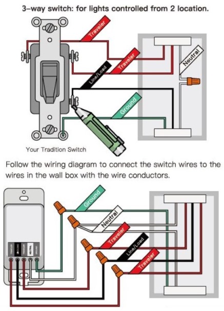 The red wire in the cable is known as the traveler, and it connects to the black terminal screws on the pair of switches. Smart Switch 3 Way Switch Only Working One Way Doityourself Com Community Forums