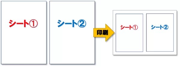 Excel 割り付け印刷