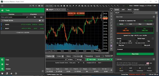 Mt4 Vs Ctrader Why More Traders Are Switching To Ctrader - Professional Space Image - Retina