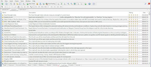 Mt4 Vs Ctrader Why More Traders Are Switching To Ctrader - Perfect City Picture - 4K