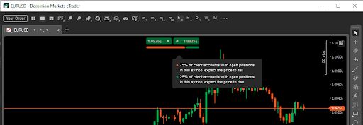 Mt4 Vs Ctrader Why More Traders Are Switching To Ctrader - Download Modern Colorful Texture | Retina