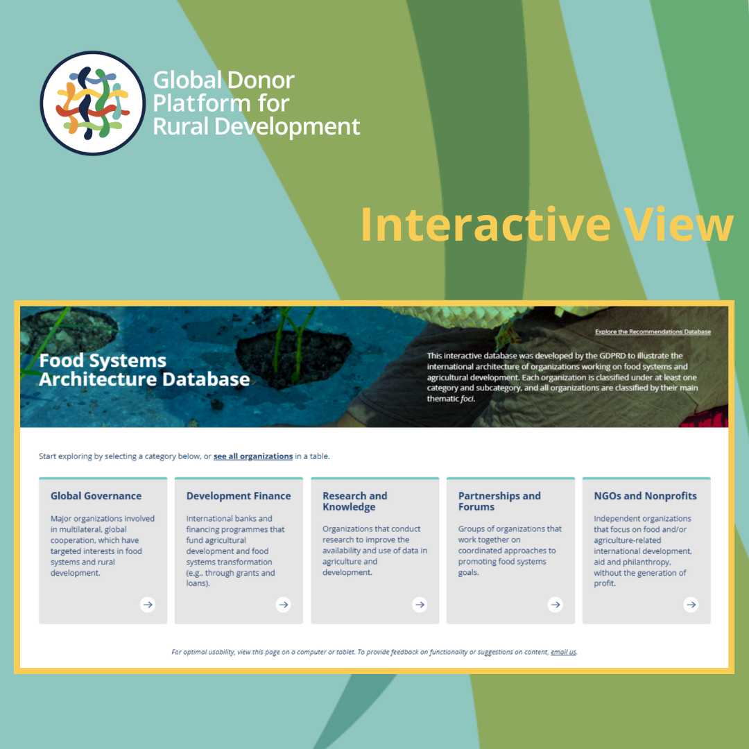 Gdprd Fs Architecture Database 02 Gdprd Fs Architecture Database 02