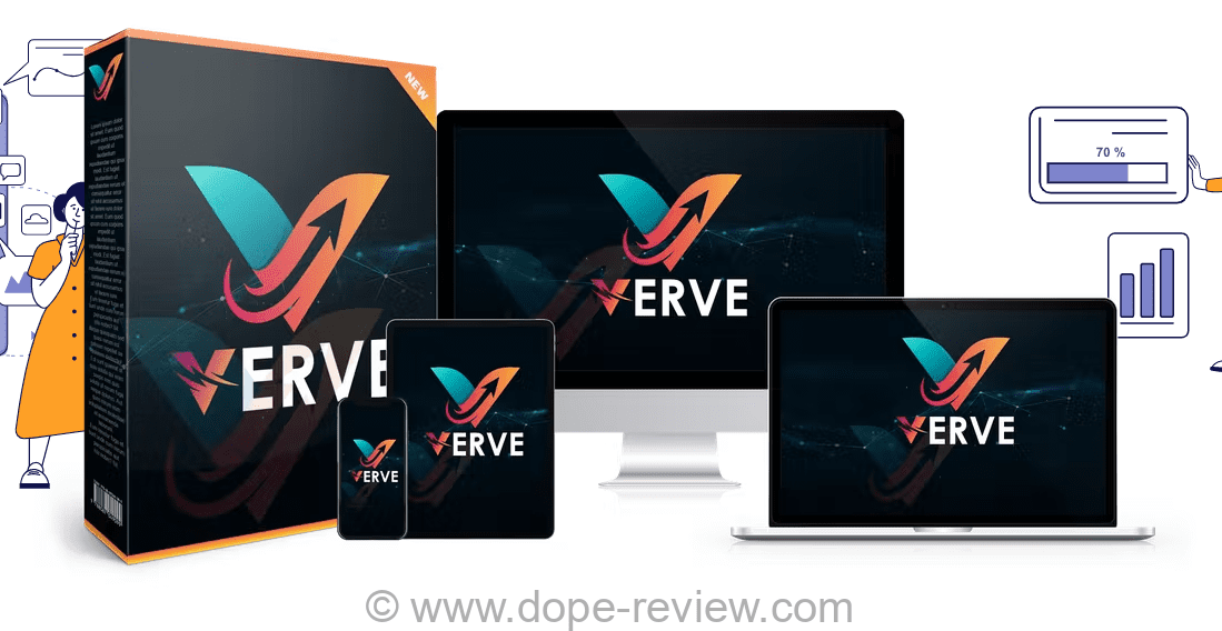 Verve System Review