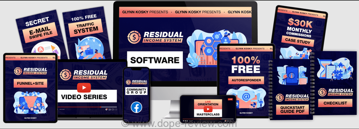 Residual Income System Review