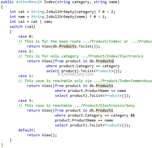 Asp Mvc Ram Usage Understanding Routing in ASP.NET MVC | Ram's Network