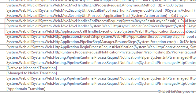 Understanding Routing in ASP.NET MVC | Ram's Network