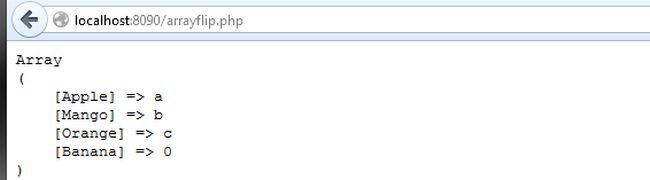 Array Flip Function In Php - Dark Patterns - Artistic Retina Collection