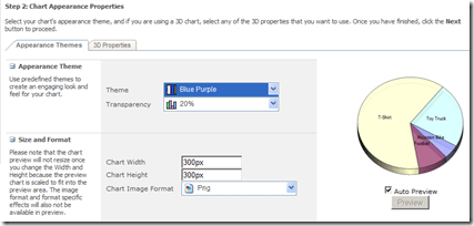 SharePoint 2010 Chart Web Part | Krunal Jani
