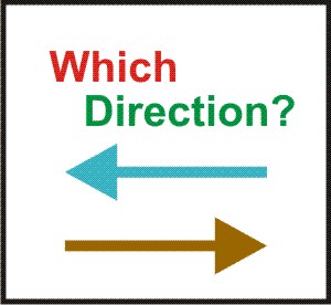 Which Way Does Electricity Flow