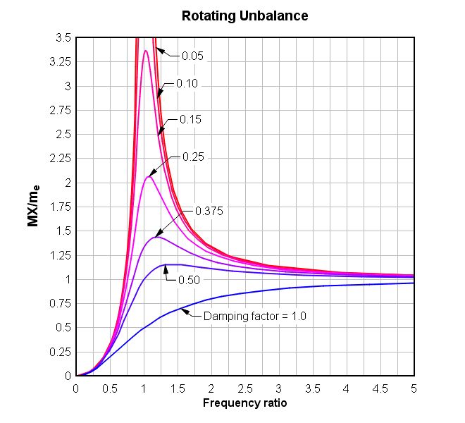 Dplot Free Version Download For Pc - Artistic Gradient Texture - 8K