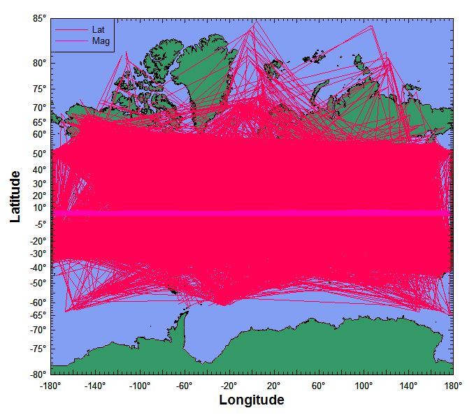 Dplot Geographic Maps - Beautiful Ultra HD Colorful Arts | Free Download