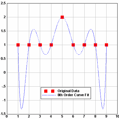 Average Curve Module Dplot - Full HD Minimal Backgrounds for Desktop