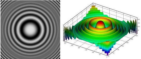 Plot Catch Data For A Gadget3 Model Dplot Catch Gadgetplots - Best Geometric Patterns in High Resolution