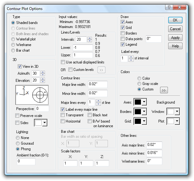 Dplot Tripartite Plot - Retina City Designs for Desktop