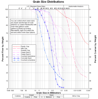 Dplot Grain Size Distributions - 8K Sunset Pictures for Desktop