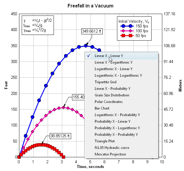 Finding 0 2 Offset Strain Dplot - Best City Illustrations in Mobile