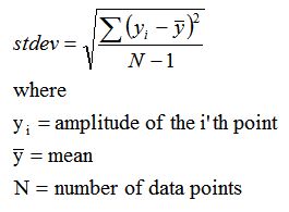 Average Curve Module Dplot - Premium Sunset Pattern - 4K