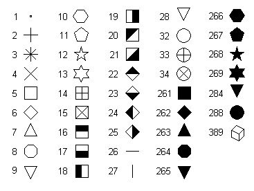Symbol Type - Desktop Sunset Photos for Desktop