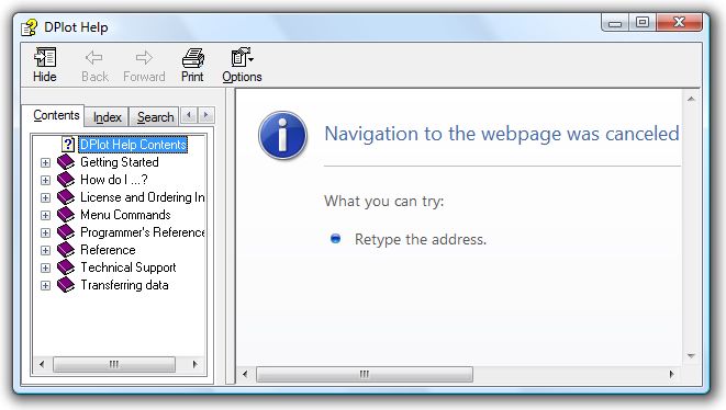 Dplot Asin Function - Vintage Picture Collection - Full HD Quality