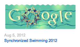 London 2012 Slalom Canoe Doodle